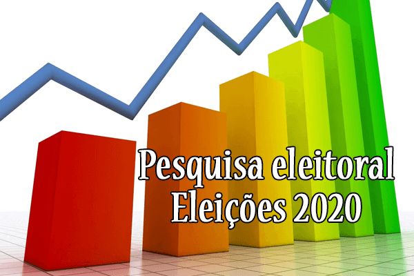 Atenção: É preciso ter cuidado com as enquetes sobre intenções de votos em redes sociais